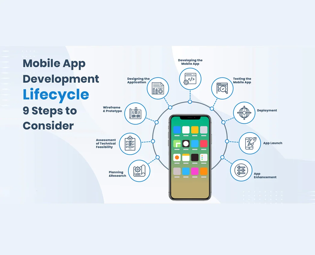 app-development